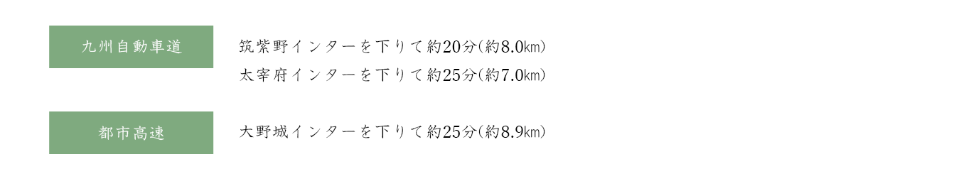 大野城龍華霊園まで高速道路でのアクセス